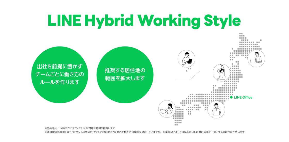 LINE_HybridWorkingStyle_main_20210916.png
