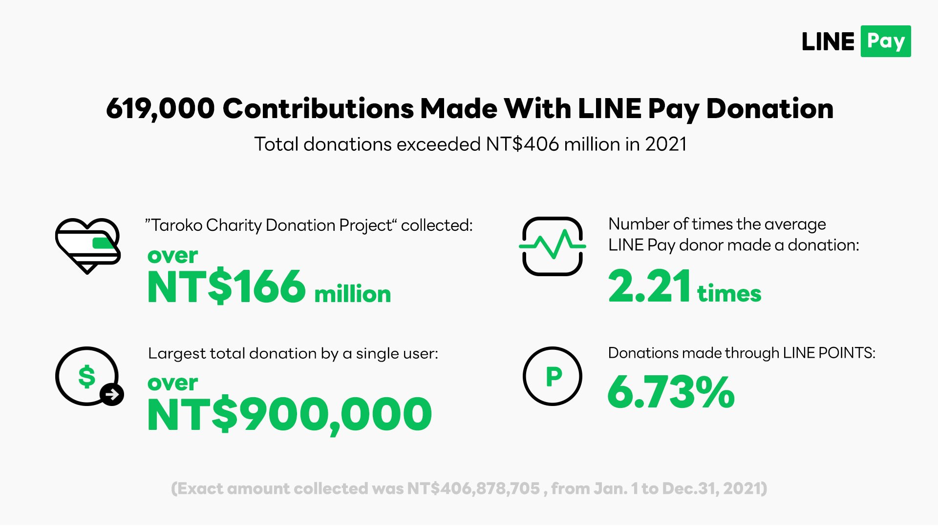LINE
Pay
Donation(1920x1080).jpg